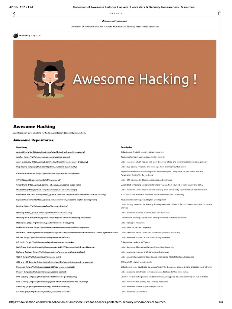Awesome Resources for Hackers & Pentesters | PDF | Penetration Test ...