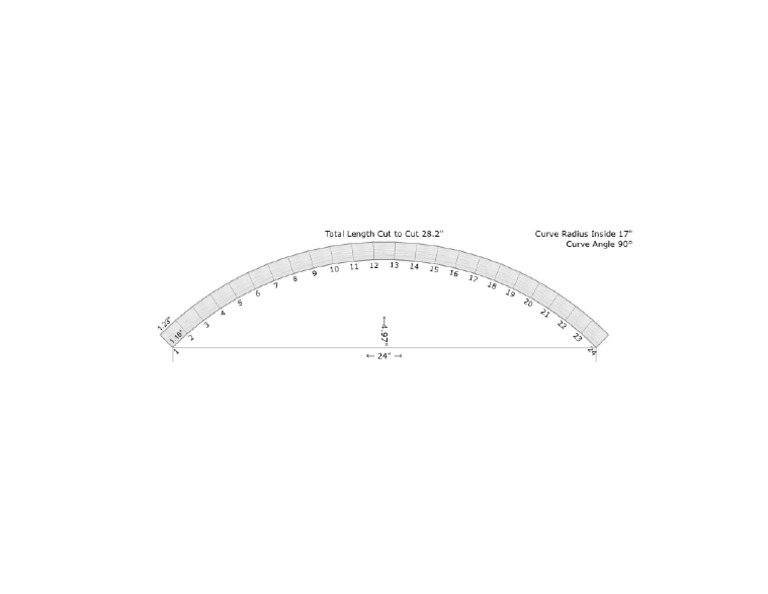 24 Inch Curve Yerrrrrr | PDF