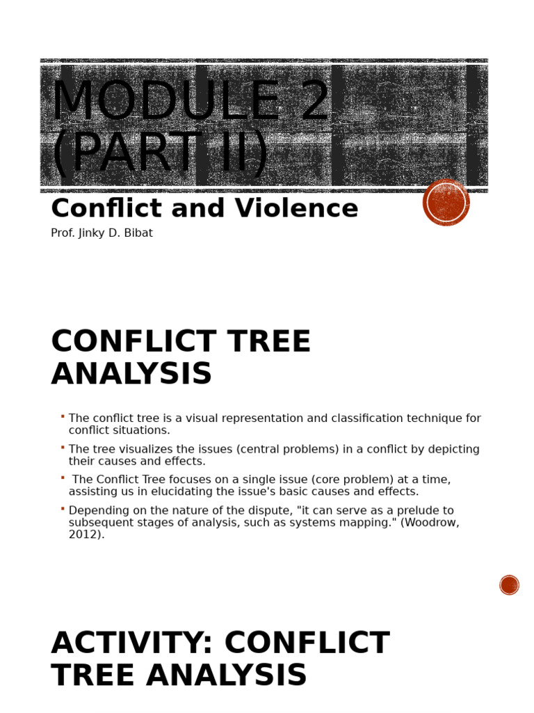 FPE101 Module 2 Pt. 3 | PDF | Extremism | Violence