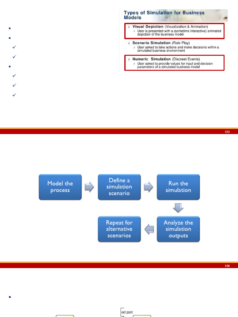 2024 ERP BPM Ch05 Process Analysis | PDF | Simulation | Business ...