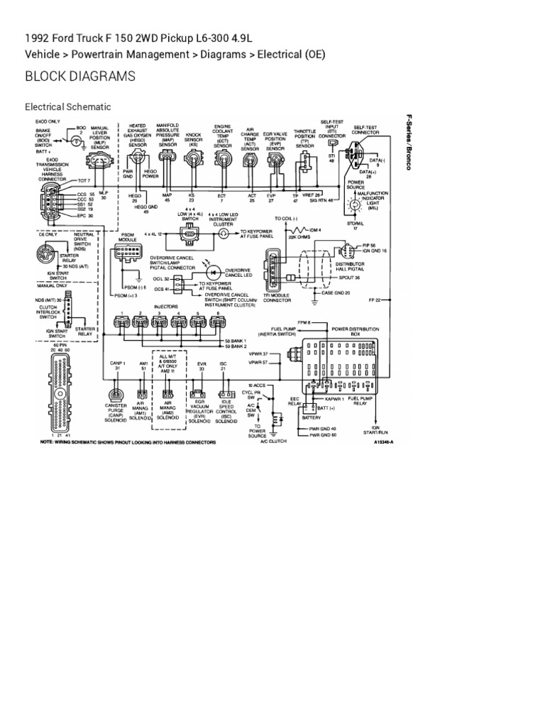 Block Diagrams (Powertrain Management) - ALLDATA Repair | PDF