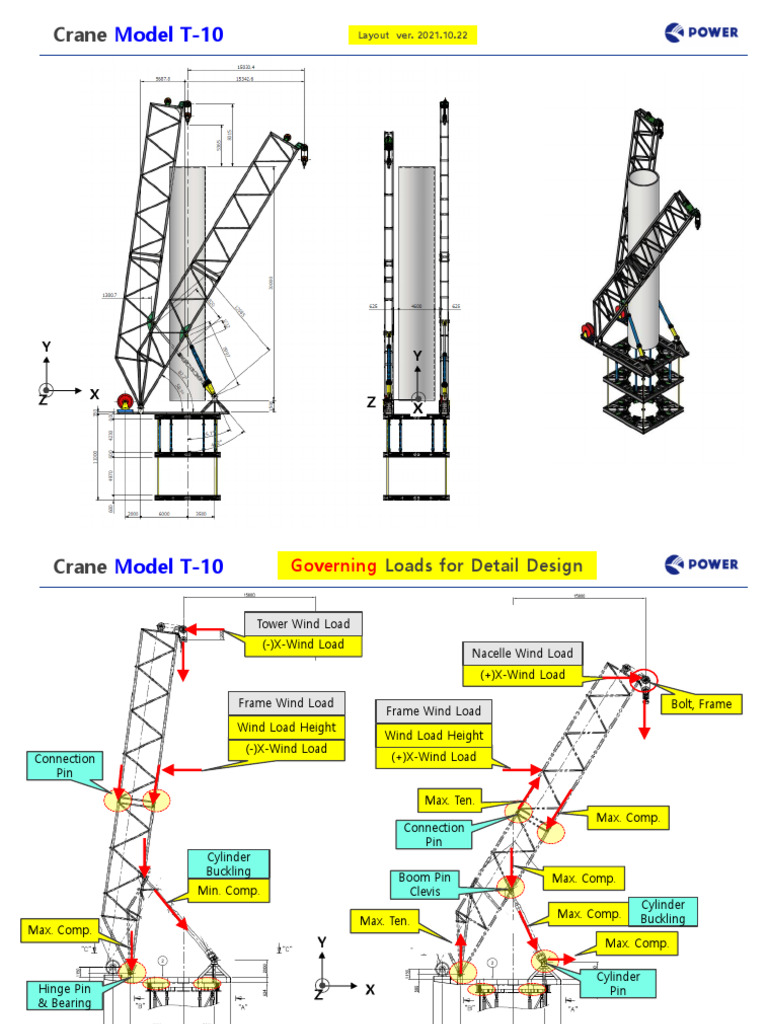 Self Climbing Crane Structural Analysis - Result Summary | PDF