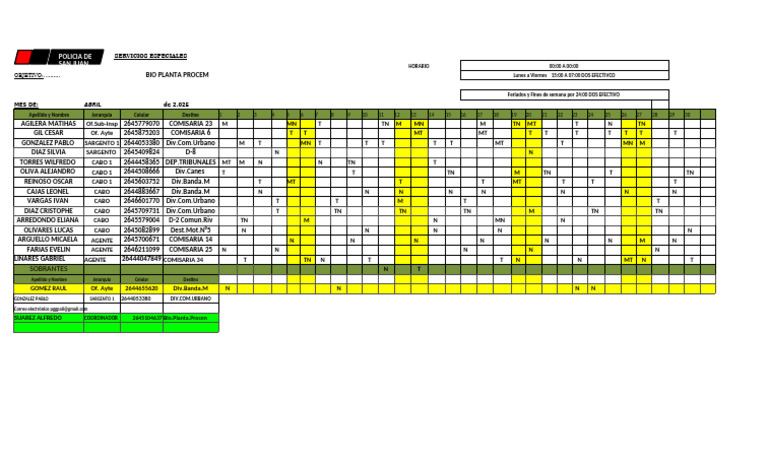 Horario de Personal Bio Planta Procem | PDF