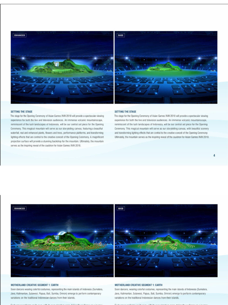 Influencing The Influencers To Create Engaging Experience Original