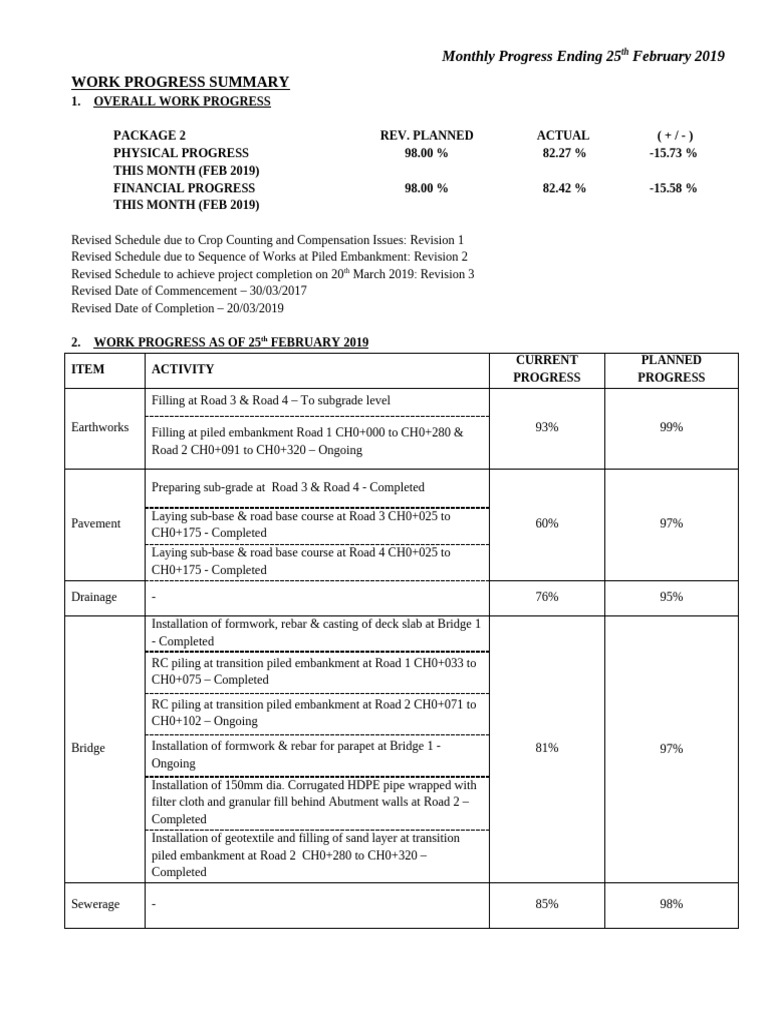 06 P2 D-Work Progress Summary 25-02-2019 | PDF | Building Engineering ...