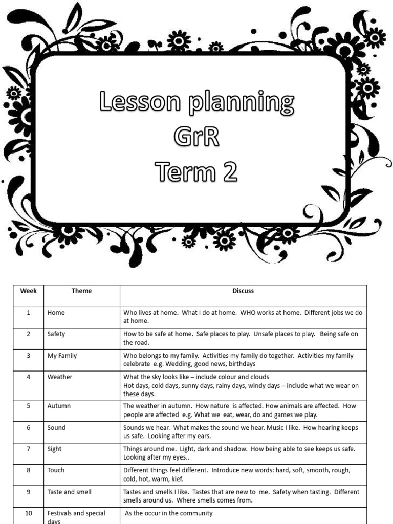 Lesson Planning Term 2 GRR Eng | PDF | Senses | Rain