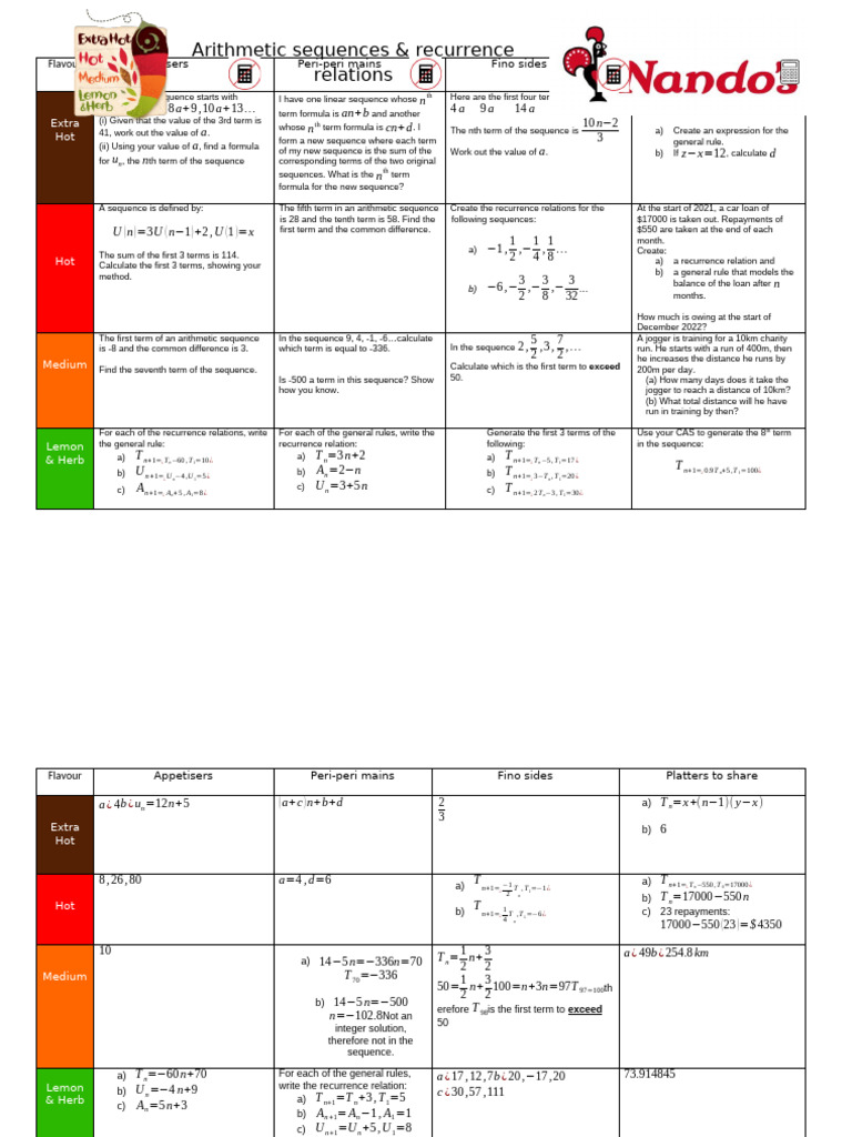 Arithmetic Sequences and Recurrence Relations | PDF | Sequence | Algebra