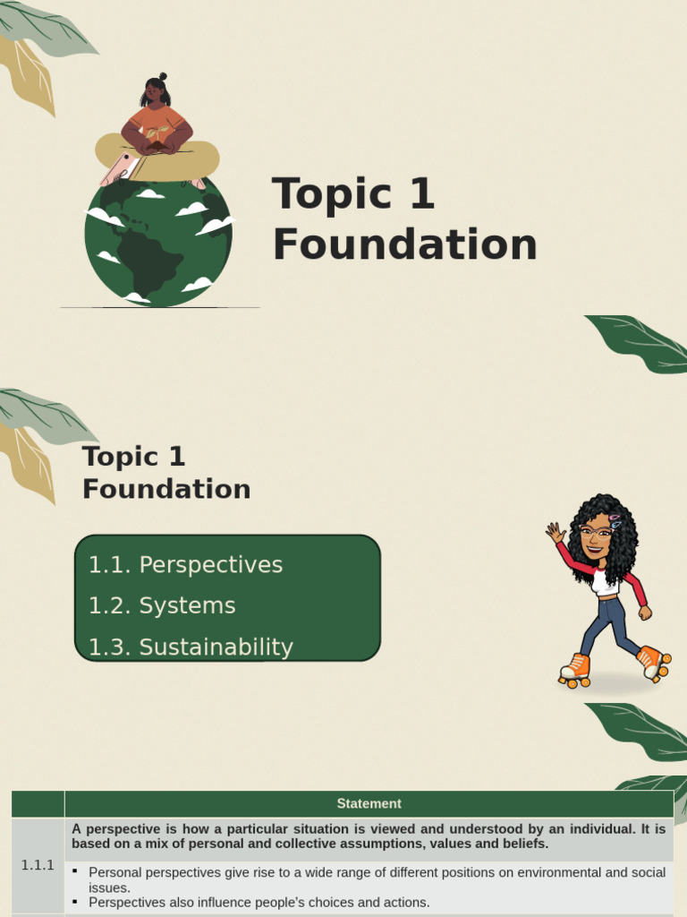 04-G10-T1-ESS-1.1PERSPECTIVES | PDF | Environmental Movement ...