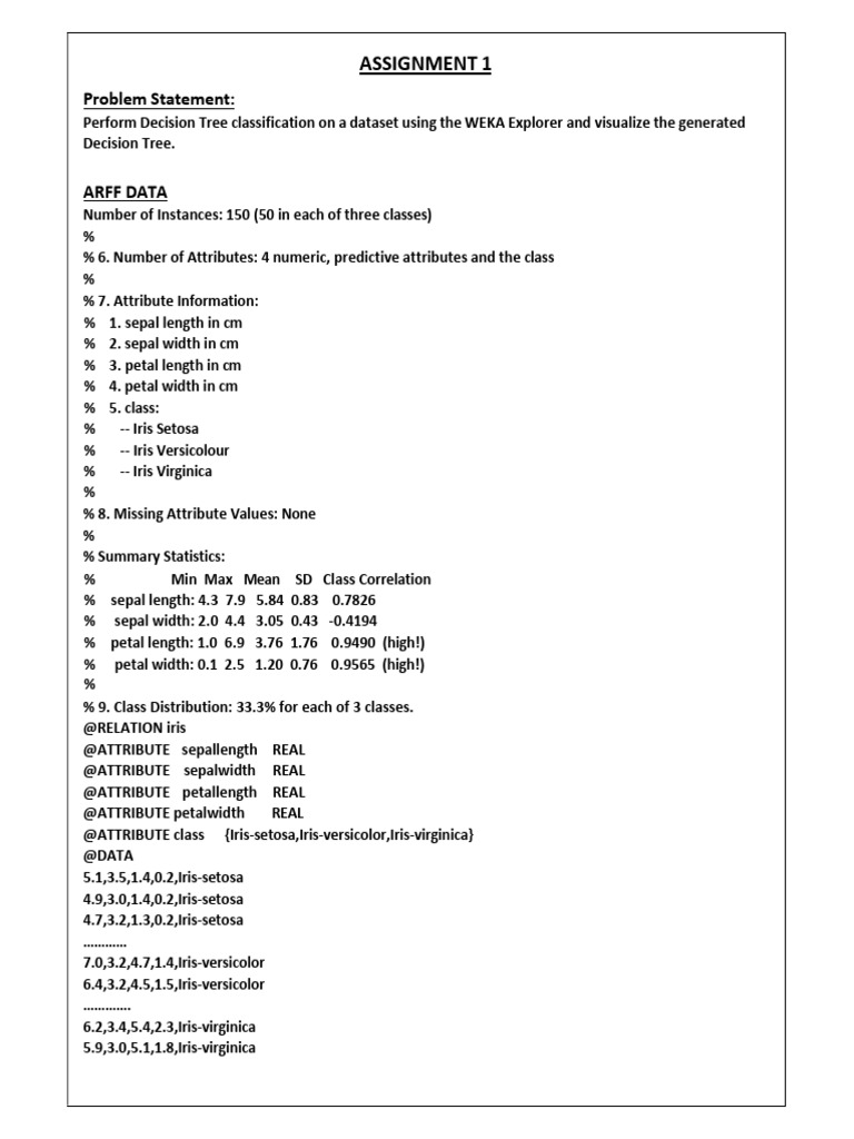 Decision Tree Classification on Iris Data | PDF
