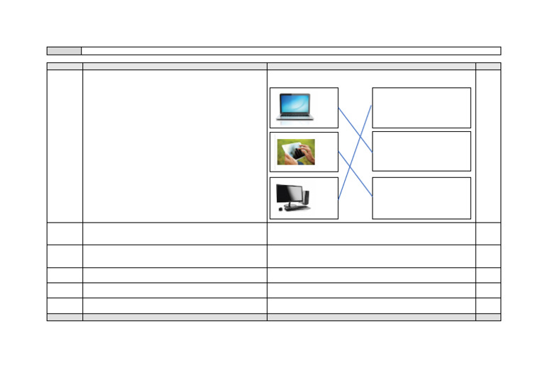 Iprimary Computing Year 1 Term 3 What Digital Technology Do We Use ...