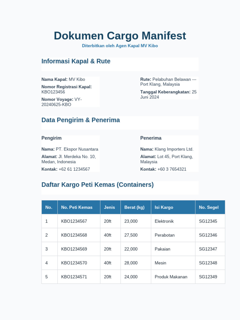 Cargo Manifest MV Kibo 2024 | PDF