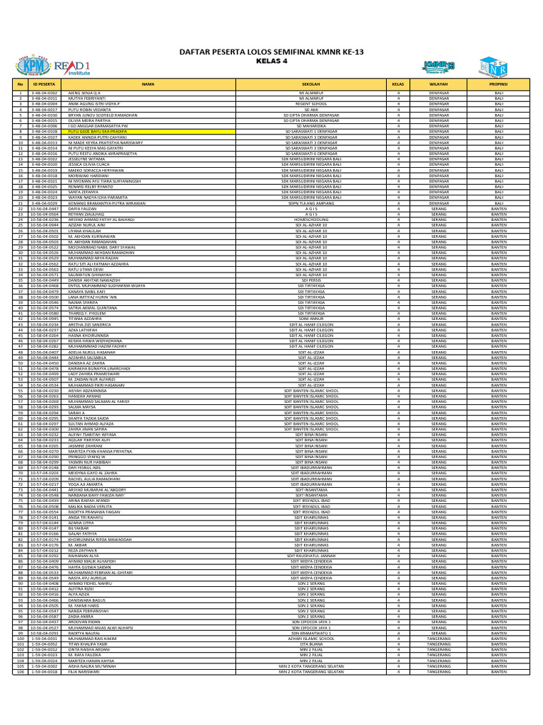 Yalangoch ayollarning tasodifan olingan fotosuratlari