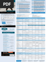 Indoor Outdoor Games Chart | PDF