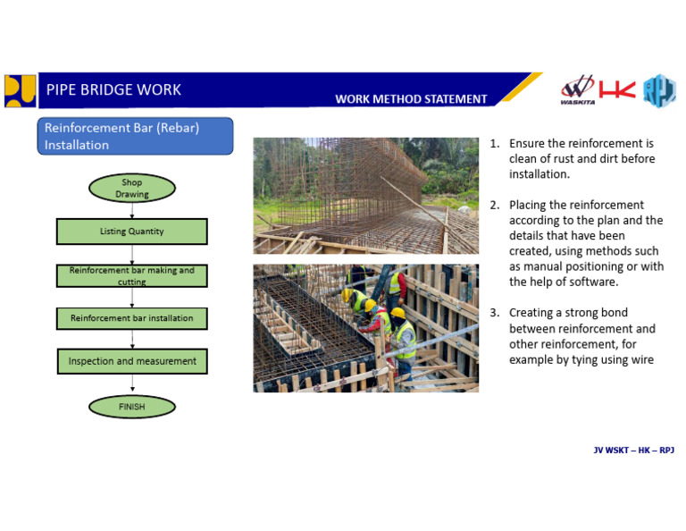 Rebar Installation Work Method Statement | PDF