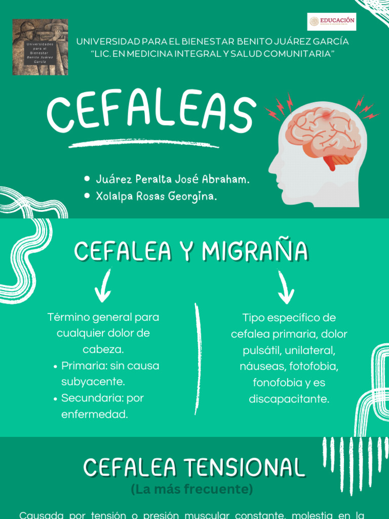 CEFALEAS | PDF | Dolor de cabeza | Migraña