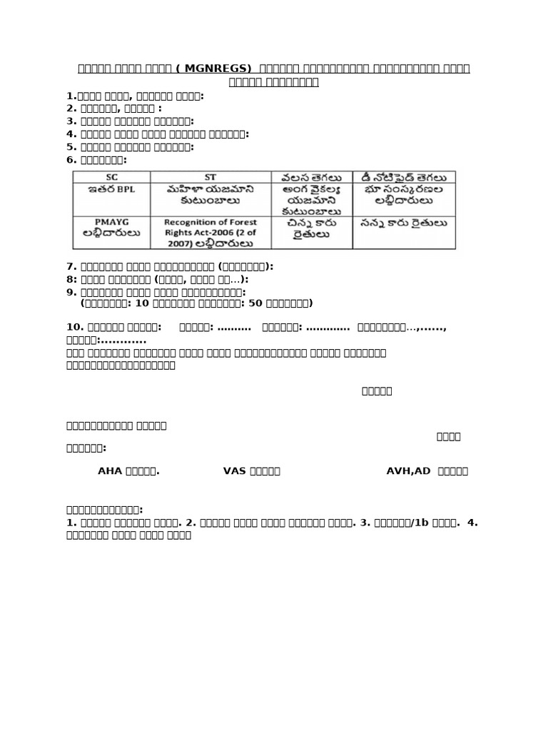Gaddi Applications | PDF