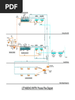 Wastewater Treatment Process Flowchart | PDF | Sewage Treatment ...