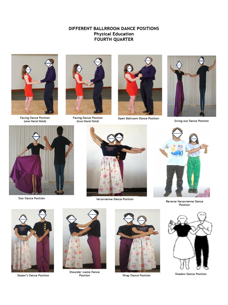 Overview of Ballroom Dance Positions | PDF