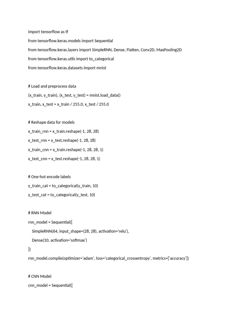 RNN and CNN Models for MNIST Data | PDF