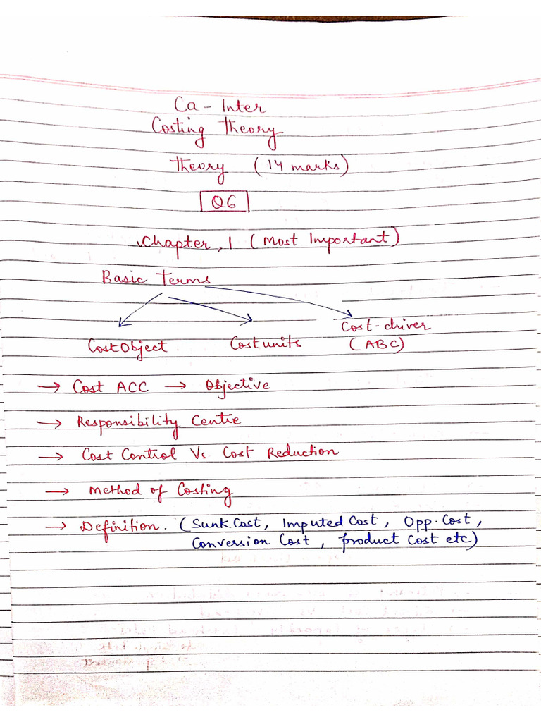 CA Inter Costing Theory Important Topics | PDF