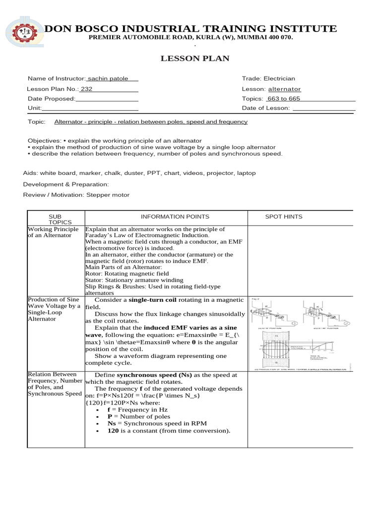 Lesson Plan 2023 | PDF | Electromagnetic Induction | Electrical Engineering