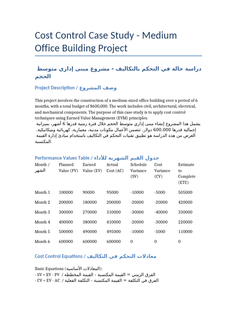 Cost Control Case Study Final With Summary Table | PDF