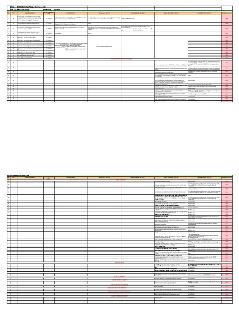 WHR Boiler Comments Resolution Sheet | PDF | Mechanical Engineering