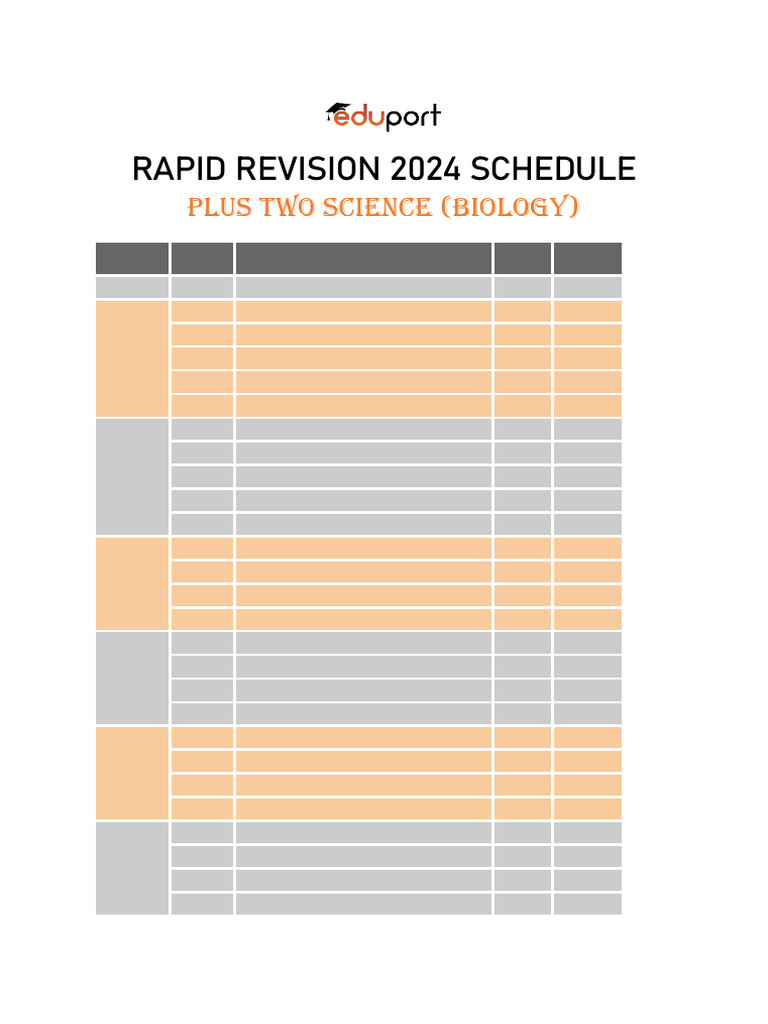 Plus Two (Bio) - Rapid Revision 2024 Schedule | PDF | Physics | Chemistry