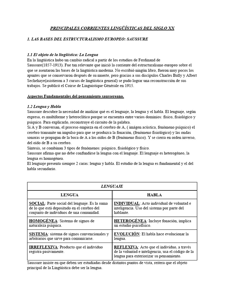 Corrientes Lingüísticas del Siglo XX | PDF | Lingüística | Oración ...