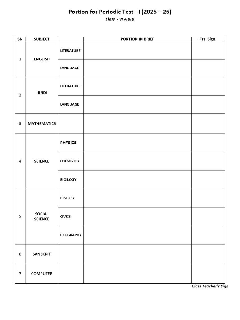 Portion For VI | PDF