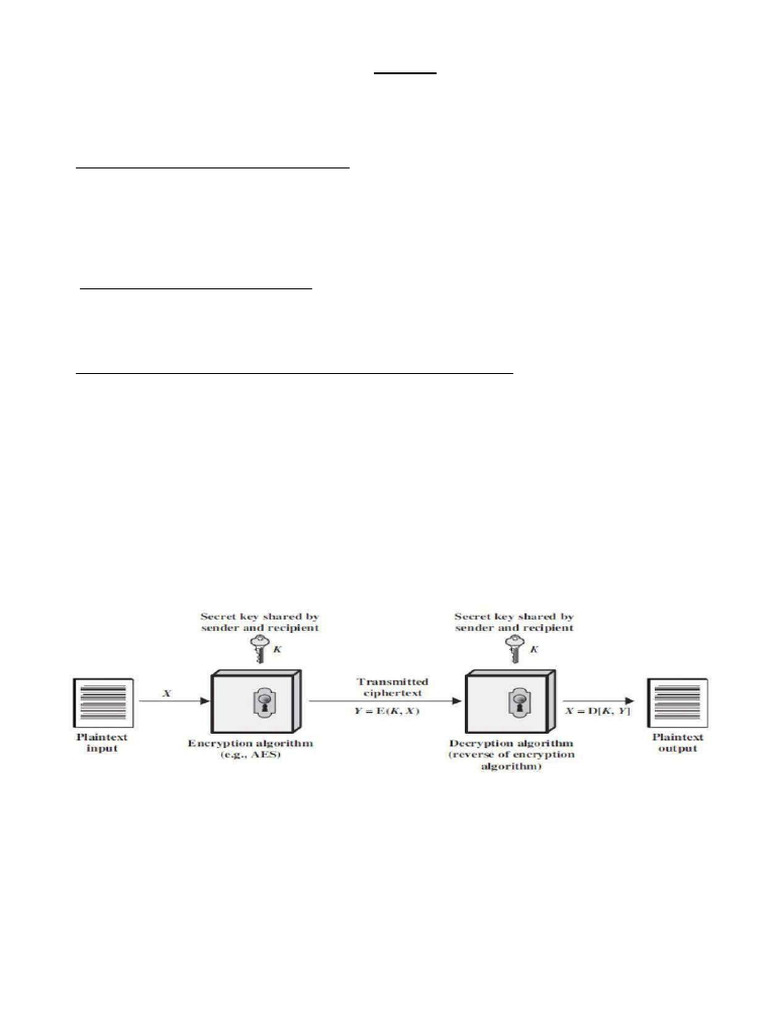 Network Security and Cryptography Basics | PDF | Cryptanalysis | Encryption