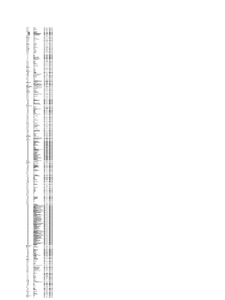 Purchase Summary (Updated & Sorted On 20241105) | PDF