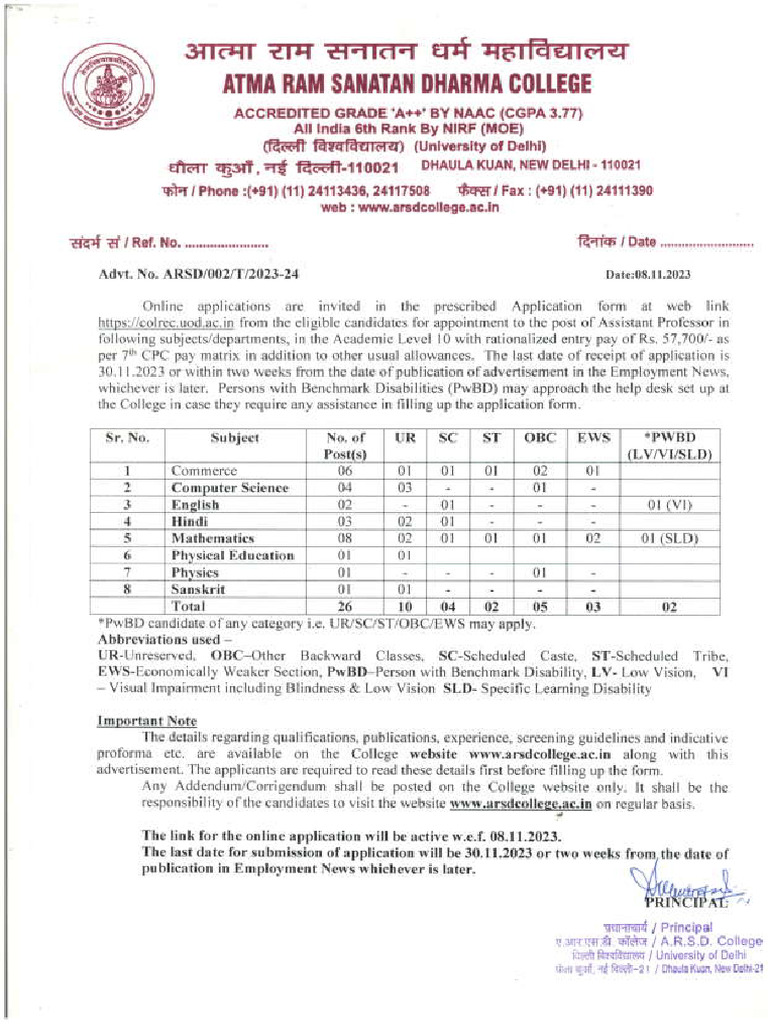 ARSD Advt. Teaching Staff 2023 | PDF
