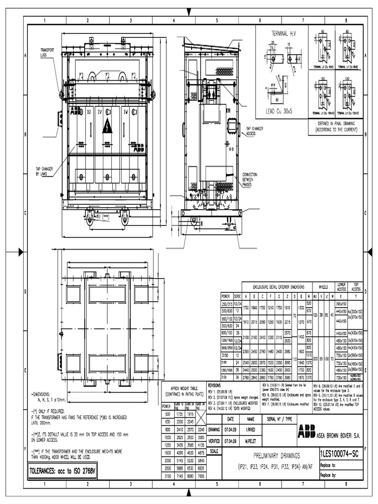 DTE Drawing IP21 - IP23 - IP31 - IP33 | PDF