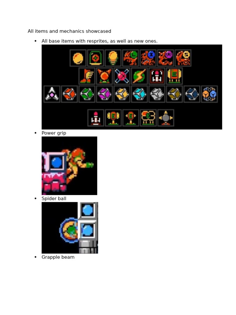 All Items and Mechanics Showcased | PDF