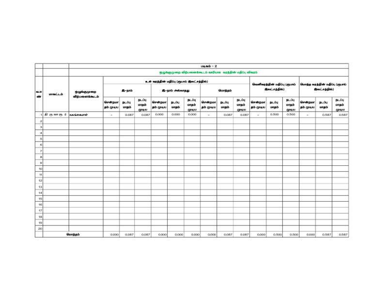 Form 2 | PDF
