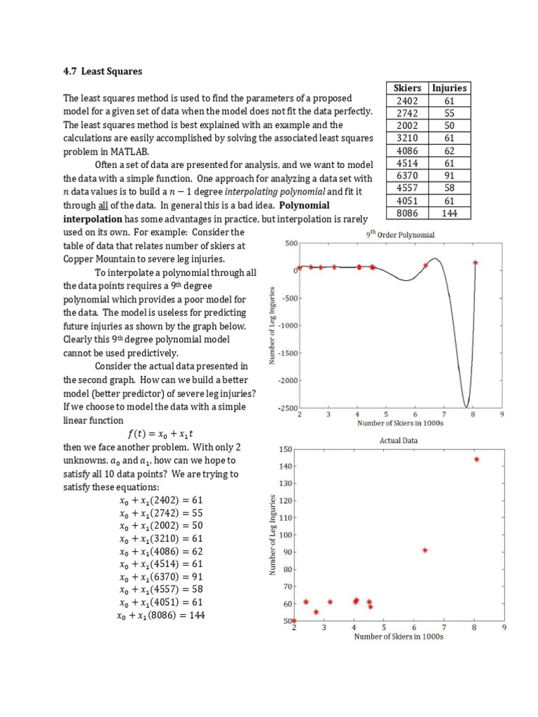 Least Squares Method Explained | PDF | Least Squares | Quadratic Equation