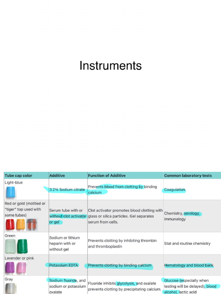 Instruments&anticoagulant | PDF