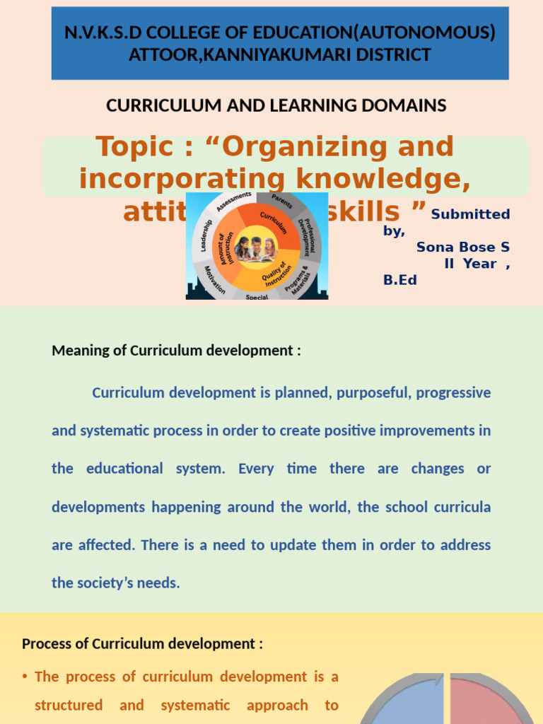 New Curriculum and Learning Domains | PDF | Attitude (Psychology ...
