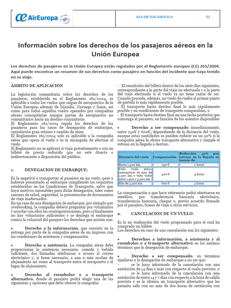 Derechos de Pasajeros según EU261 | PDF | Pasajero | Aeropuerto
