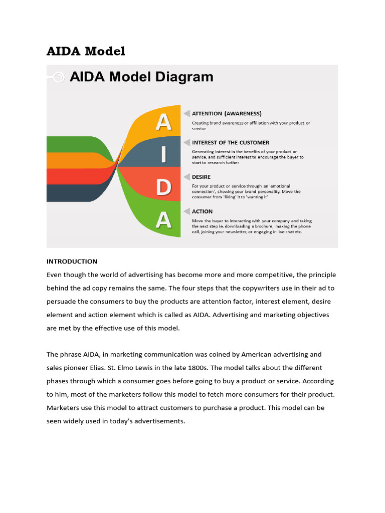 AIDA Model in Advertising Explained | PDF | Coca Cola | Advertising