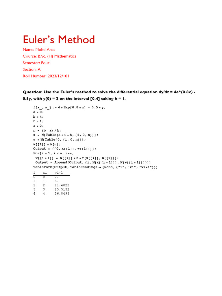 Practical 11 Eulers Method[1] | PDF