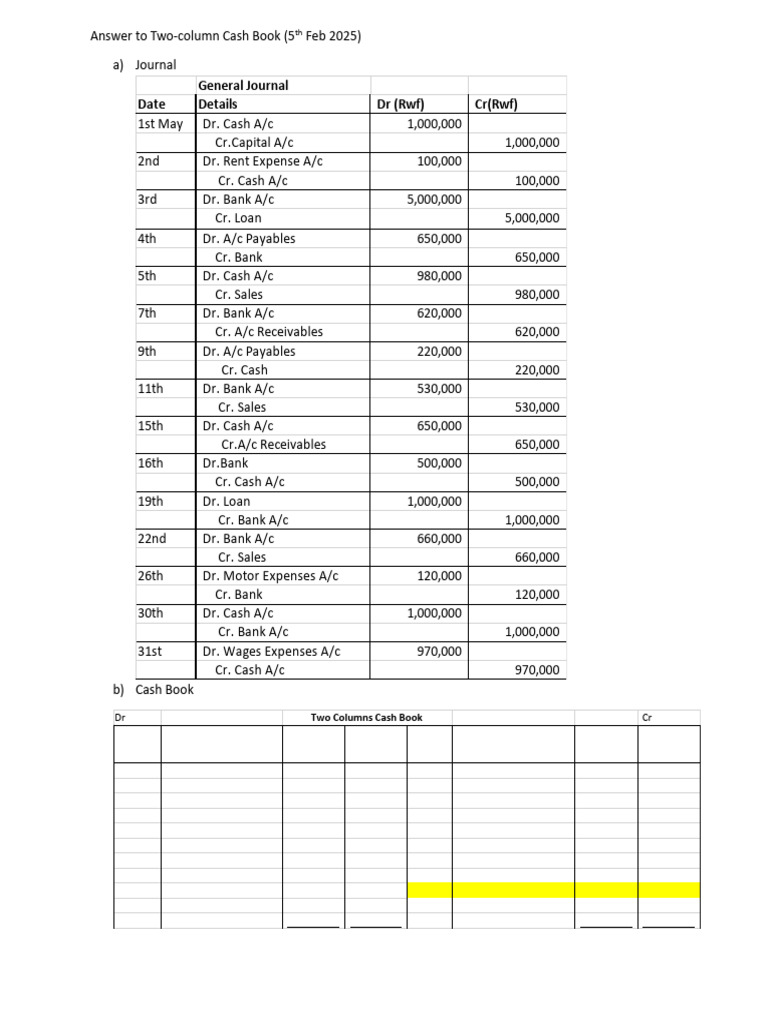 Two-column Cash Book Example | PDF | Military Operations | Battles