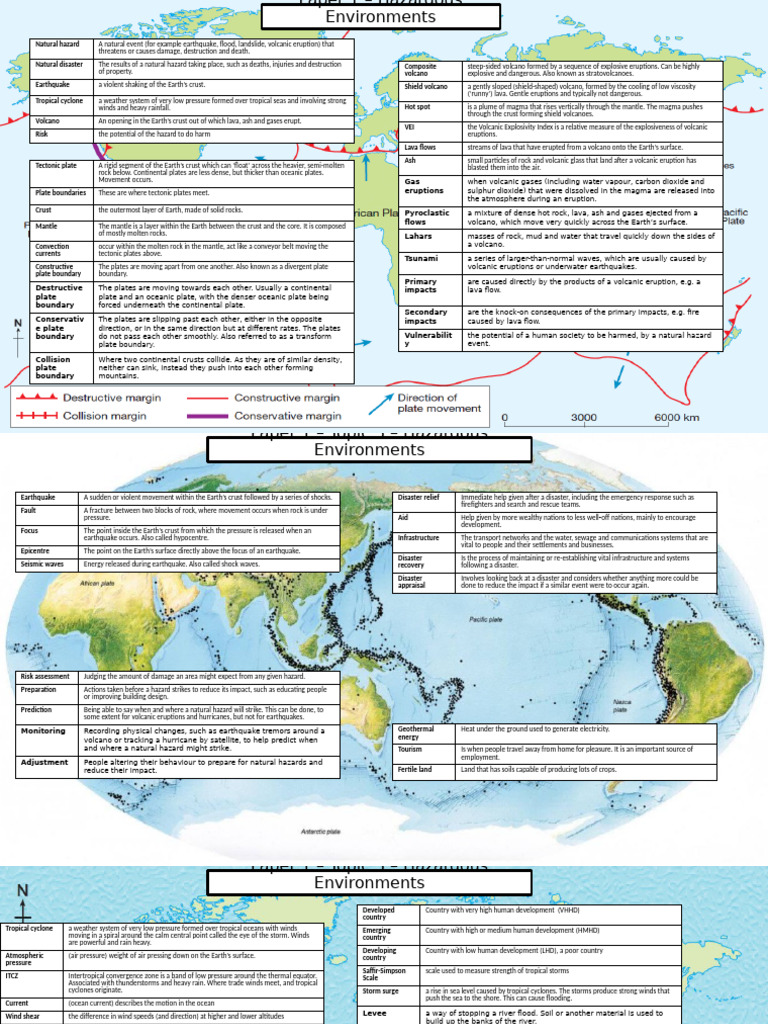 Hazardous Environments Vocab Mat | PDF | Volcano | Types Of Volcanic ...