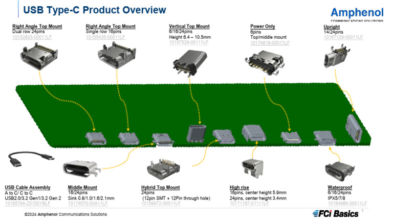USB Type-C Connector Overview | PDF