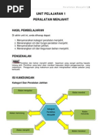 Download Unit 1 Peralatan Jahitan by Che Din SN85939001 doc pdf