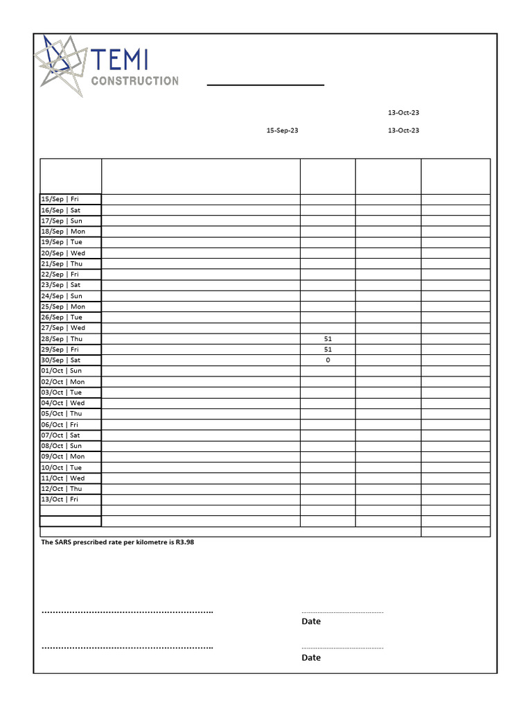 Travel Expense Claim Form September - October | PDF