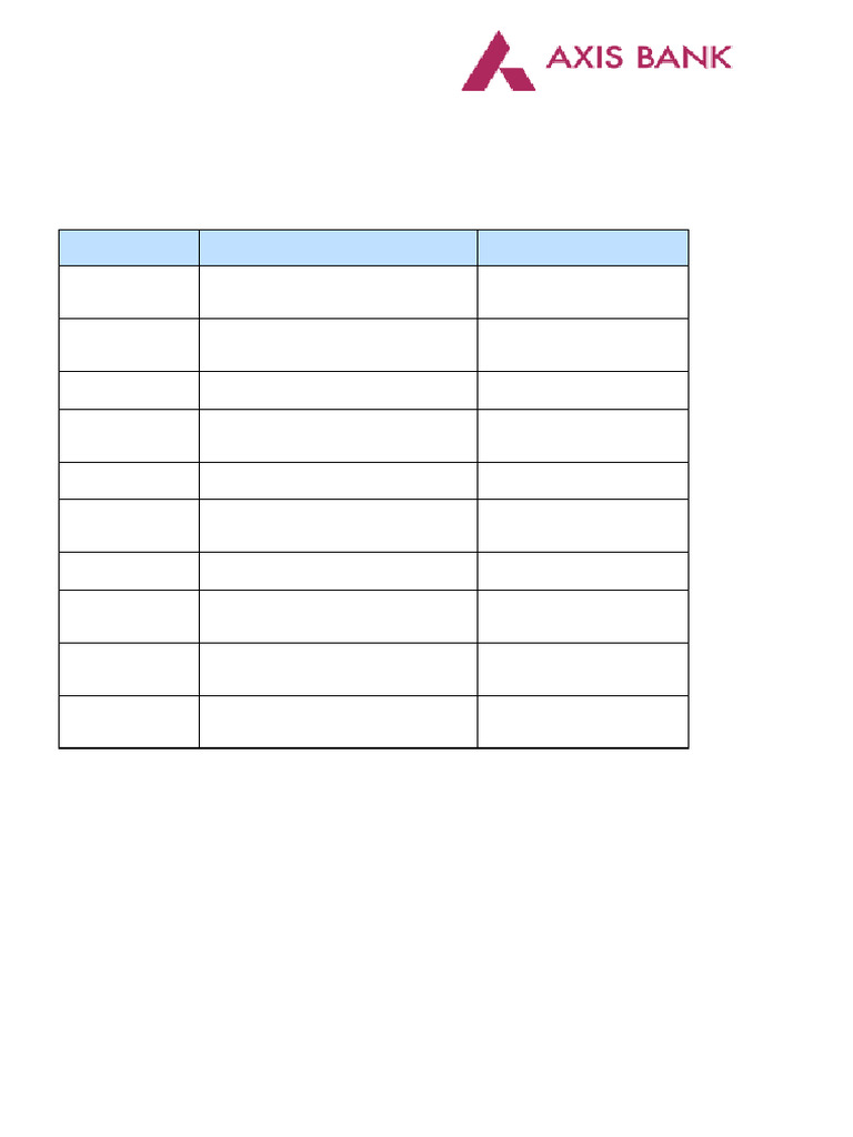 Last Ten Transactions | PDF