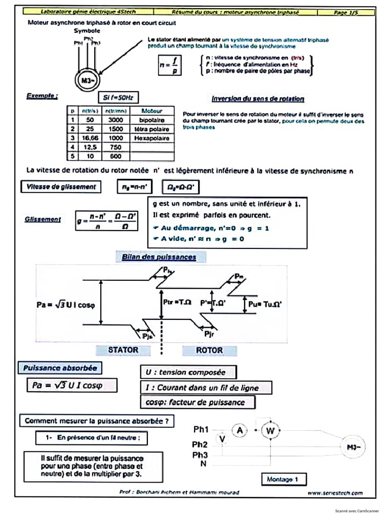 Résumé Moteurs Asynchrone Triphasé | PDF
