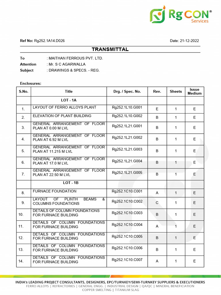 TRANSMITTAL - 026 - 25 April | PDF | File Transfer Protocol